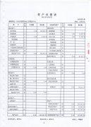 中山市益群社会工作服务中心2011年审计报告
