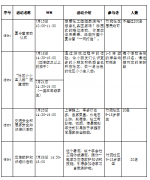 【免费夏令营】“小社区 大教室”竹苑社区2016夏令营招募啦
