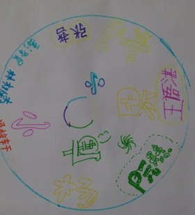 QQ截图20140717120637.png